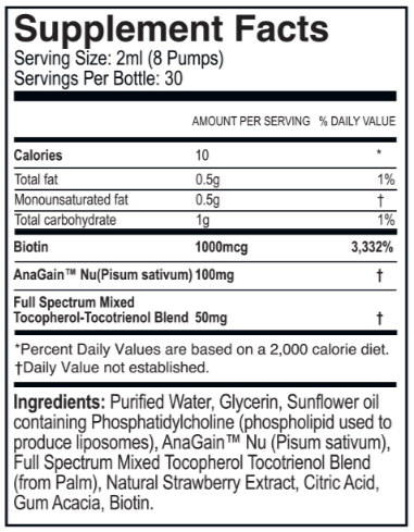 Purality Health Hair Renewal Supplement Facts