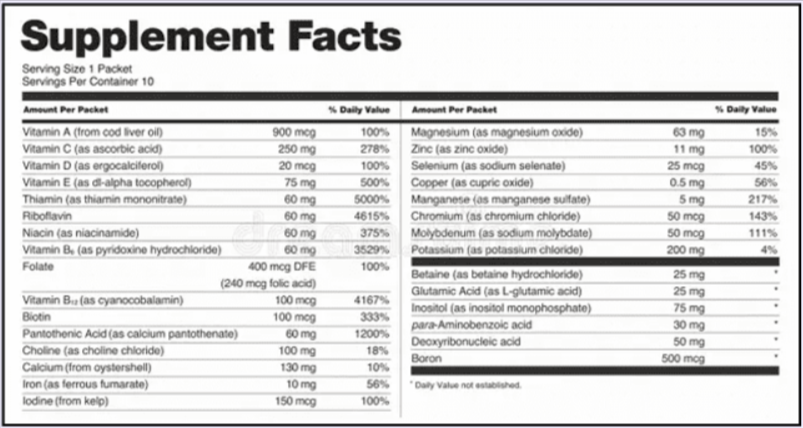 VitaMotion Supplement Facts